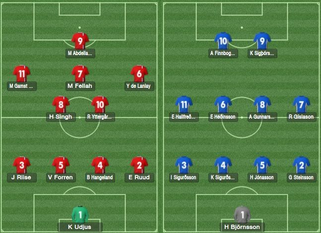 Icelandlineups2_zps3ed65002.jpg