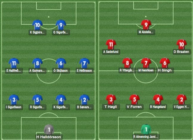 icelandlineups_zpse8ff1292.jpg