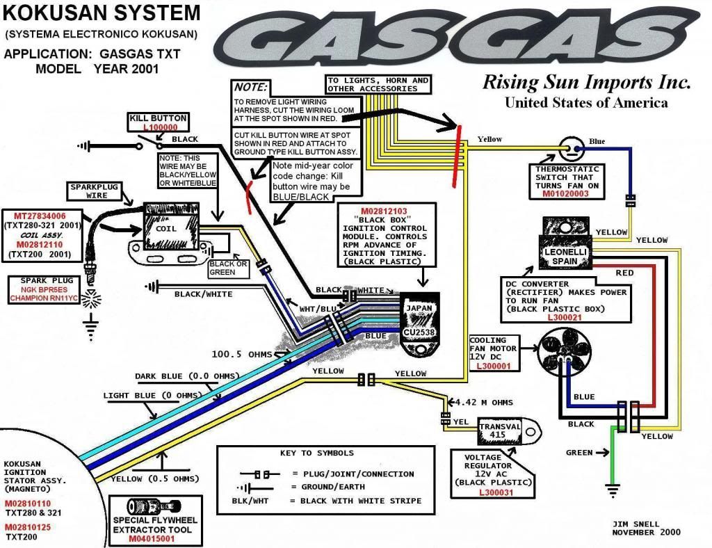 gasgasdiagram_zps49cfa476.jpg