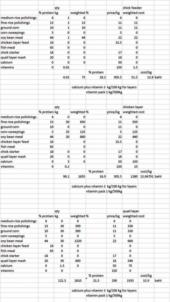JothamsSpreadsheet_zps4e906b84.png